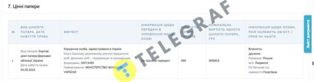 Dollar investments and currency preferences: How Pyshnyi’s declaration erased his hryvnia patriotism
