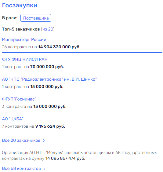 Бюджеты выведут Борисова на орбиту Рогозина Бюджеты выведут Борисова на орбиту Рогозина
