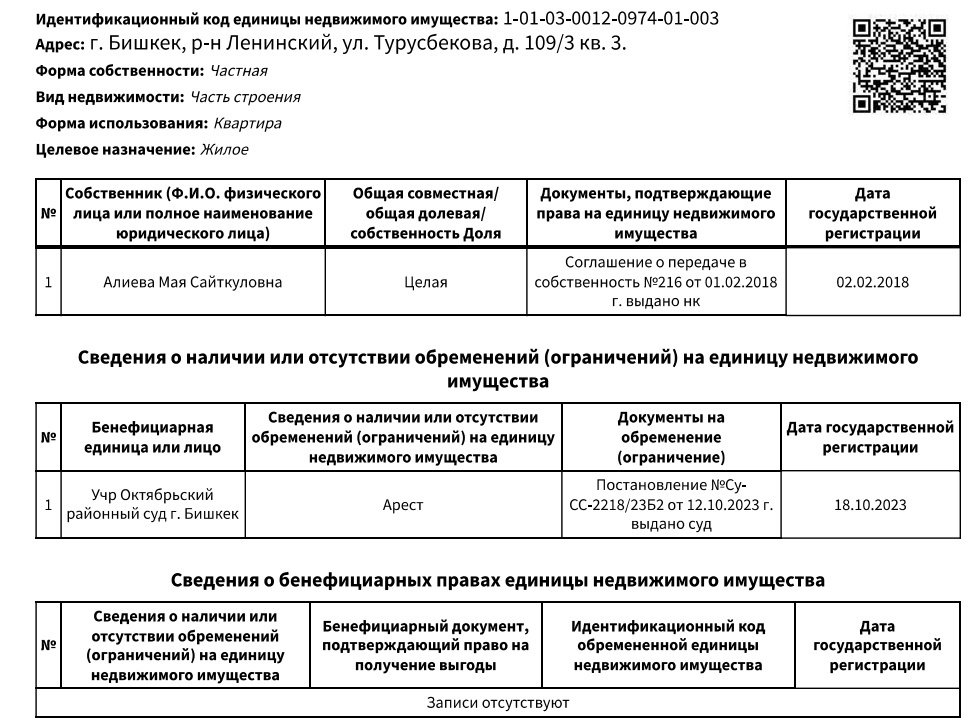 Кому теперь принадлежит имущество ликвидированного вора в законе Камчы Кольбаева?